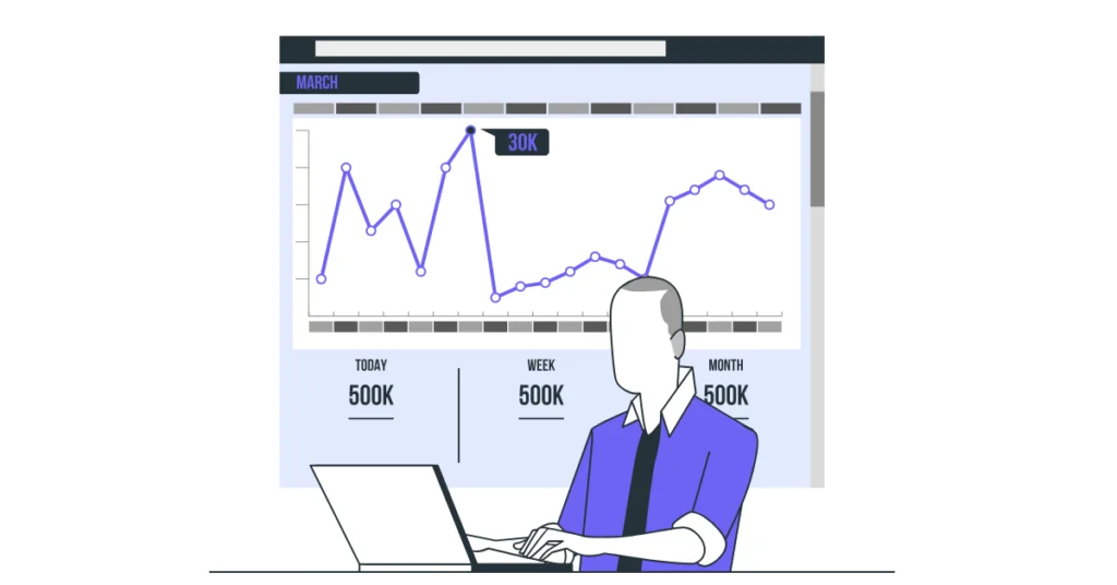 E-ticaret sitesinde veri analizi yapan uzman, kullanıcı etkileşimlerini ve dönüşüm oranlarını gösteren performans panellerini inceliyor