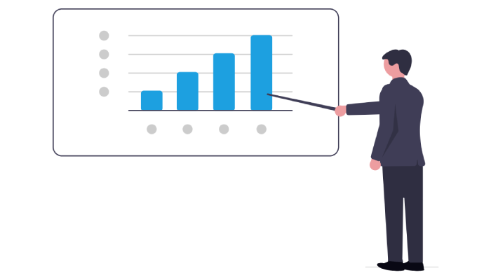 satis egitimi kazanimlari musteri analizi ve crm pipeline yonetimi