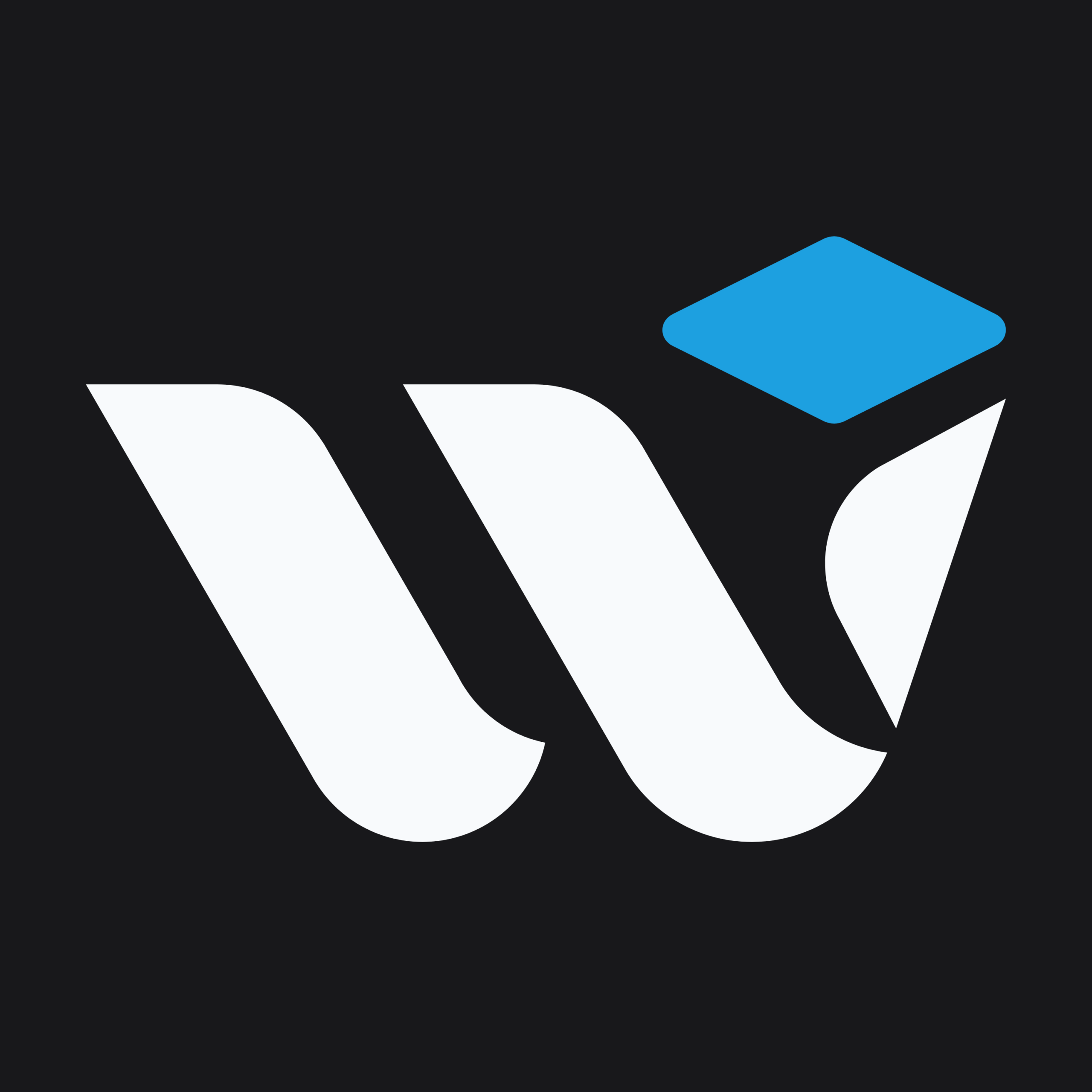 Webtymize Academy